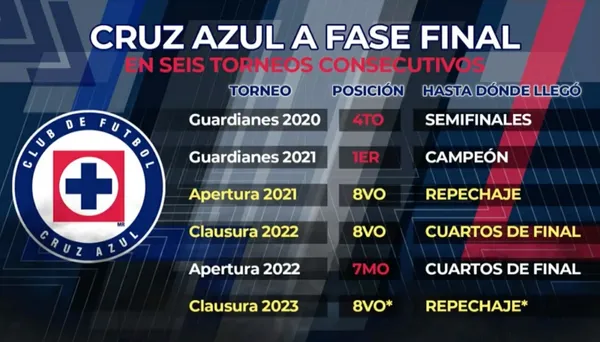 Imagen de TUDN