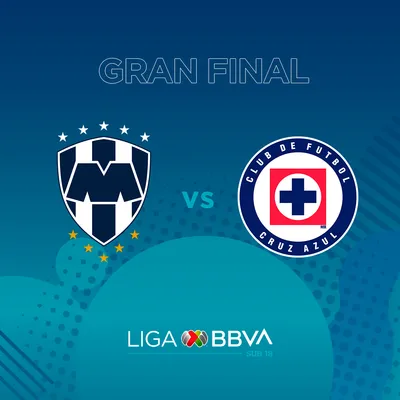 (Foto: Liga MX)