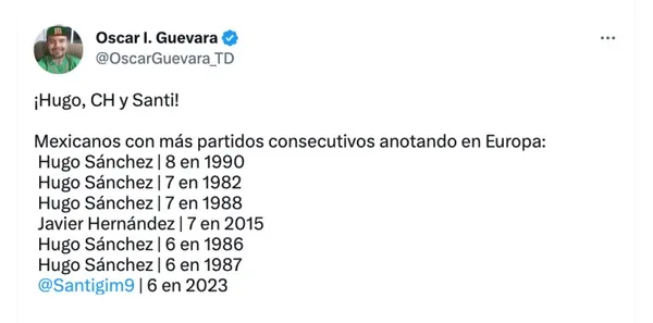Racha de jugadores mexicanos en Europa