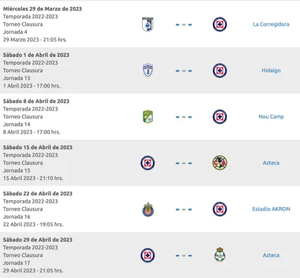 Liga MX | ligamx.net