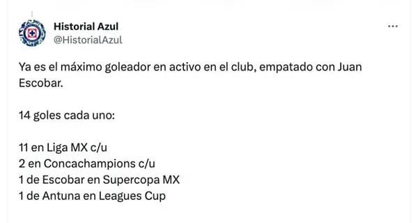 Historia Azul | Twitter