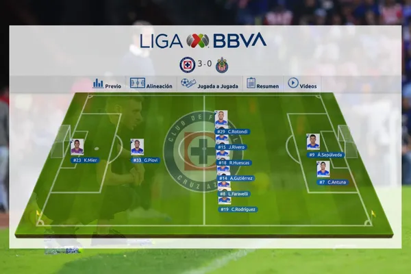 Singular alineación de Cruz Azul publicó la Liga MX.