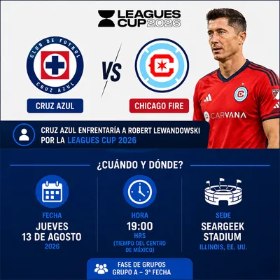 Cruz Azul podría enfrentar a Lewandowski.