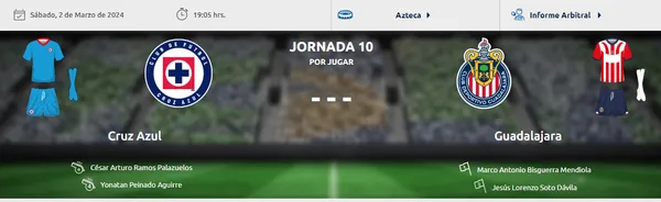 (Foto: Liga MX)