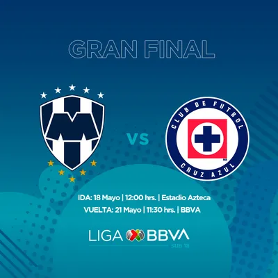 (Foto: Liga MX)