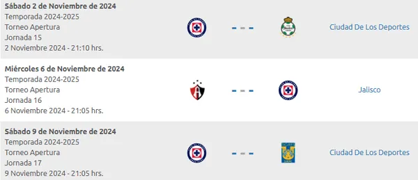 (Foto: Liga MX)