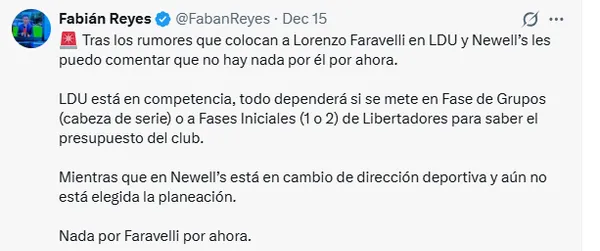Información de Fabián Reyes X