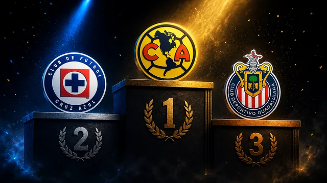 Cruz Azul, segundo con más títulos oficiales.