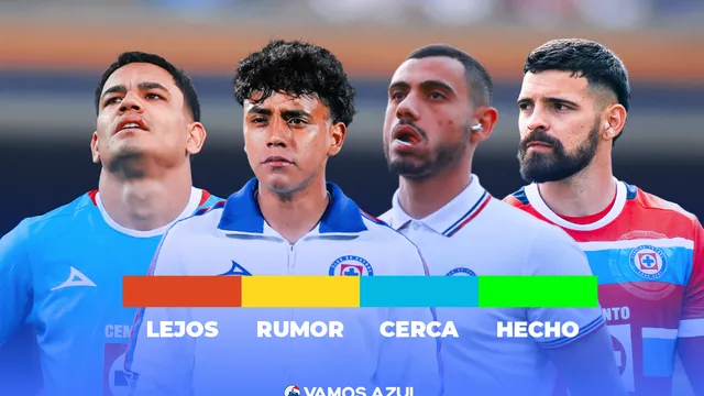 Semáforo de bajas de Cruz Azul esta semana.