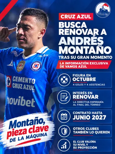 El panorama de Montaño en Cruz Azul.