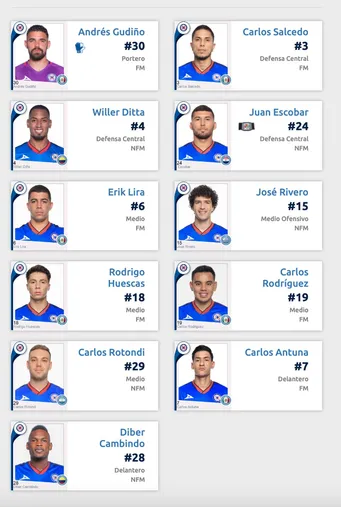 Liga MX | ligamx.net