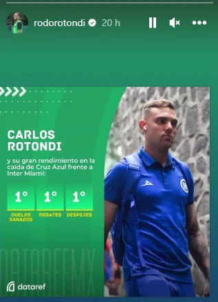Publicación de Carlos Rotondi