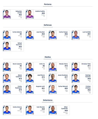Liga MX | ligamx.net