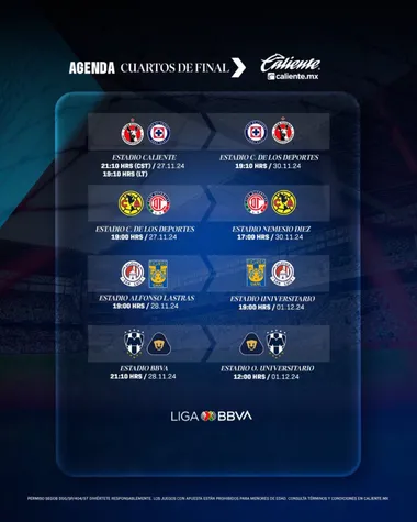 Así se jugarán los cuartos de final del apertura 2024. (Prensa Liga MX)