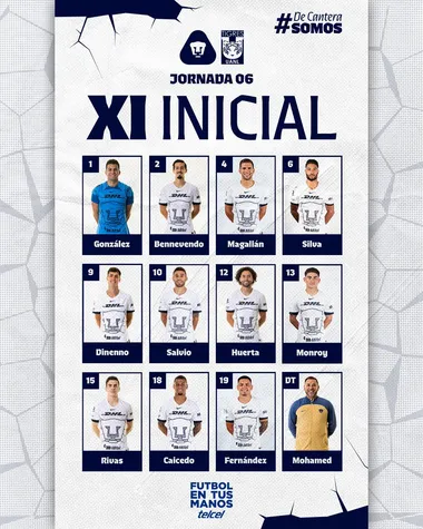Alineación de Pumas ante Tigres. (@PumasMX)