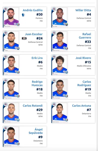 Liga MX | ligamx.net