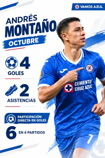 El extraordinario mes de octubre de Andrés Montaño con La Máquina.