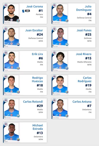 Liga MX | ligamx.net
