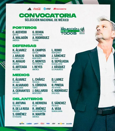 Convocatoria del Tri para los compromisos de verano. (Selección Nacional)