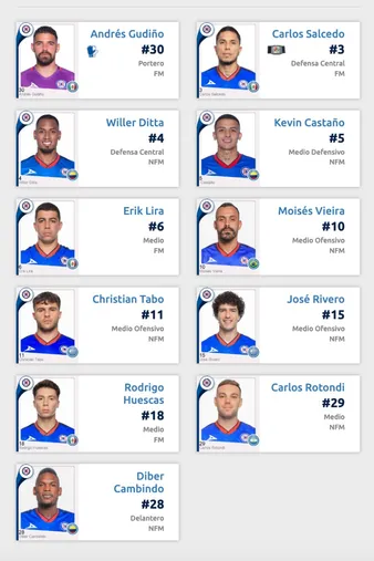 Liga MX | ligamx.net