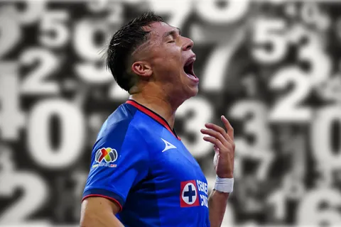 Balance negativo: Los números de Cruz Azul en el Apertura 2023