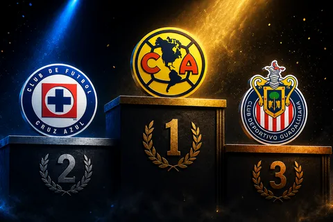 Cruz Azul, segundo con más títulos oficiales.