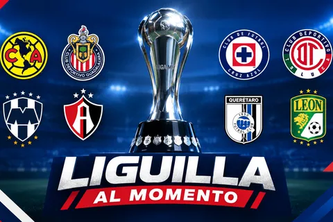 Liguilla al momento del Apertura 2026.