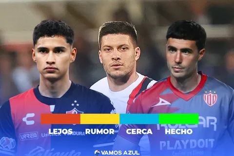 Semáforo de fichajes de la última semana en Cruz Azul.