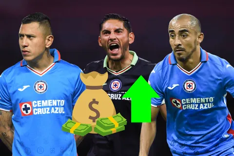 Cata, Baca y Corona "sanean" la economía de Cruz Azul.