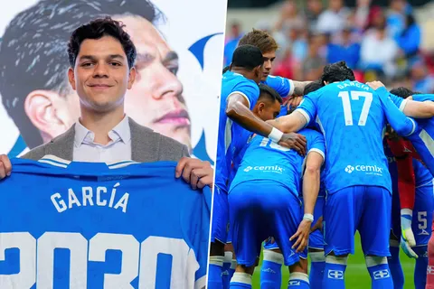 La situación contractual tras la renovación de Amaury García.