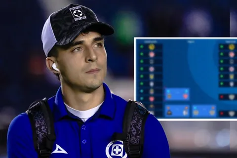 Liguilla al momento: ¿Quién sería el rival de Cruz Azul en la Fase Final del Clausura 2024?