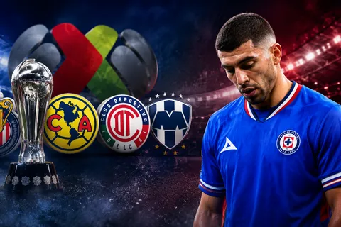 El top 5 de las plantillas más caras de la Liga MX. ¿Dónde está Cruz Azul?