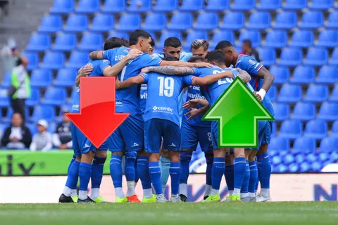 Así cerró Cruz Azul el mercado de fichajes.