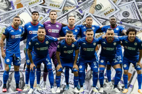 El valor de los jugadores de Cruz Azul en el mercado.