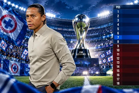 Los escenarios que se le plantean a Cruz Azul para asegurar su boleto a Liguilla.