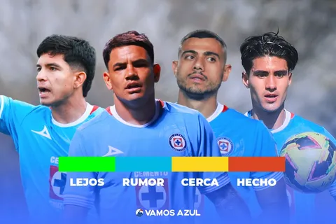 Así van las bajas en Cruz Azul.
